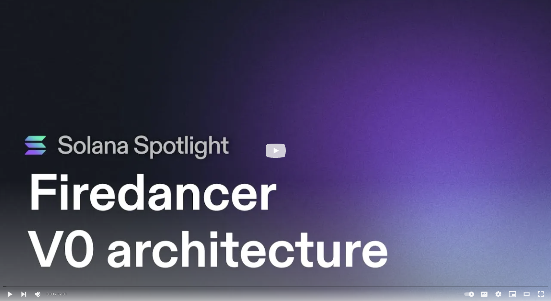 Solana Spotlight: Firedancer v0 Architecture